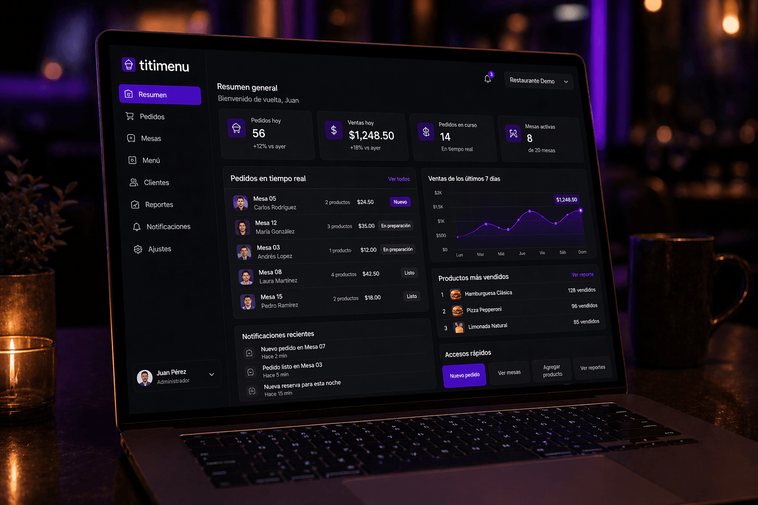 Panel de control de TitiMenu — pedidos en tiempo real, ventas y gestión de mesas