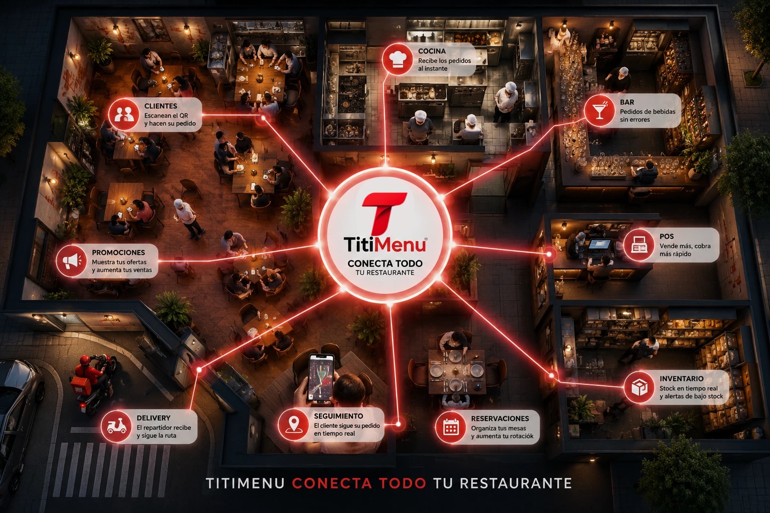 TitiMenu conecta clientes, cocina, bar, POS, delivery, inventario, promociones y reservaciones